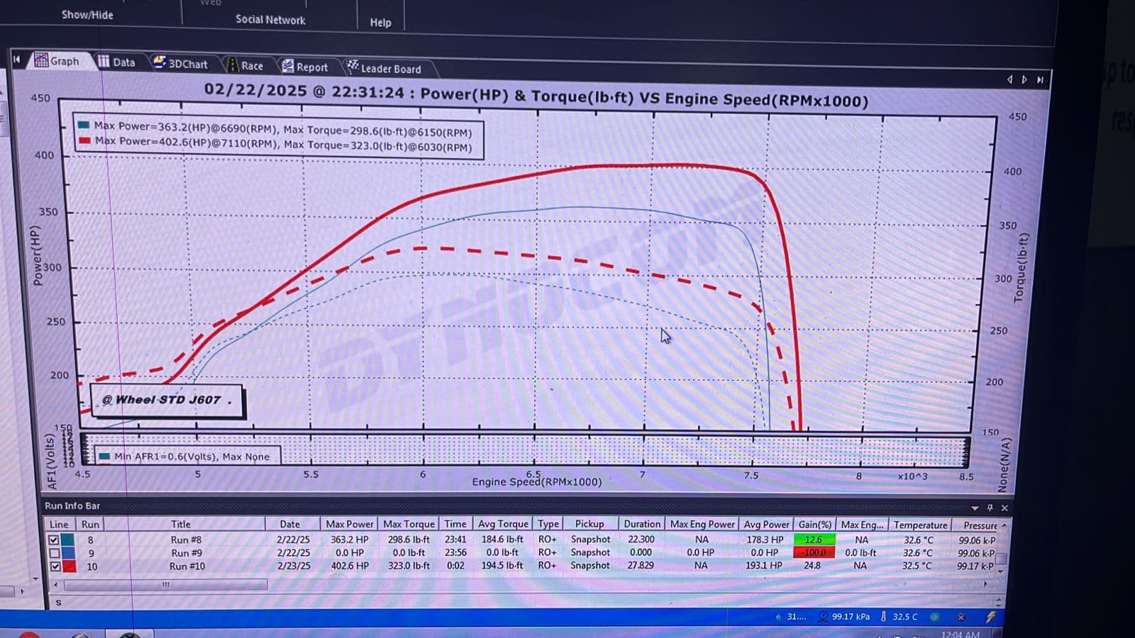 K24 turbo before and after dyno comparison — 24.8% gain